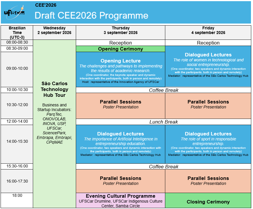 banner Draft CEE2026 programme.png