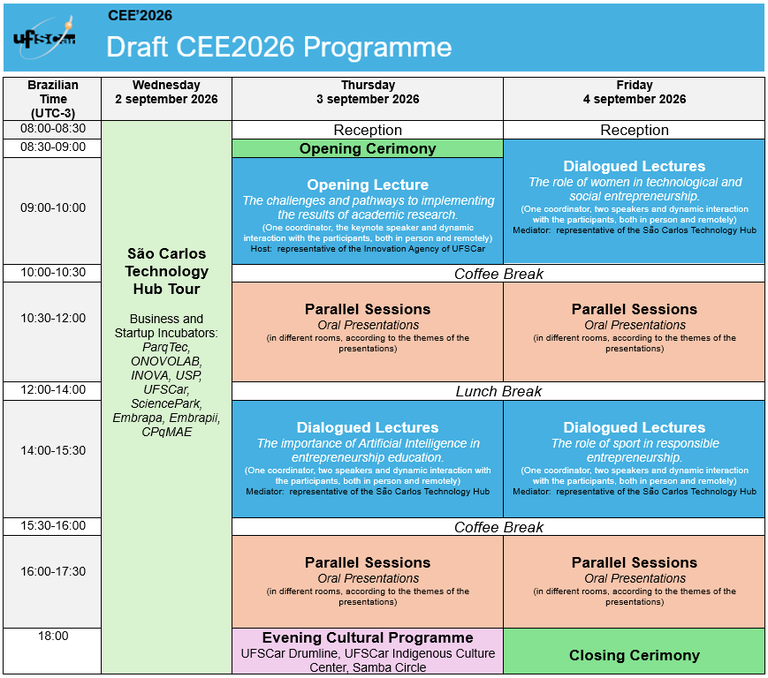 banner Draft CEE2026 programme.png