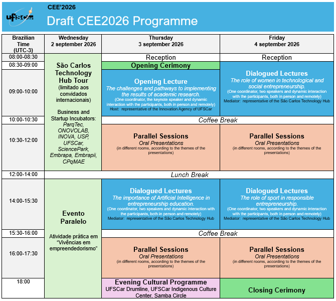 banner Draft CEE2026 programme.png