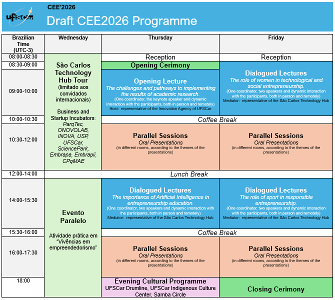 banner Draft CEE2026 programme.png