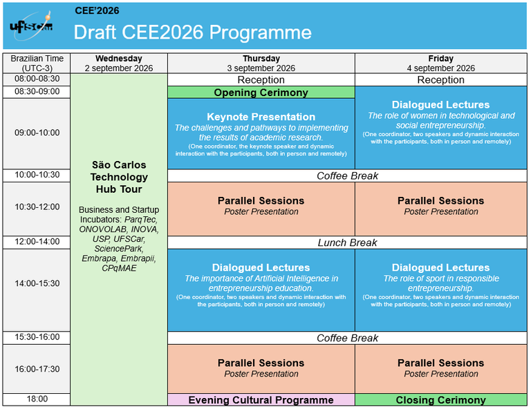 banner Draft CEE2026 programme.png