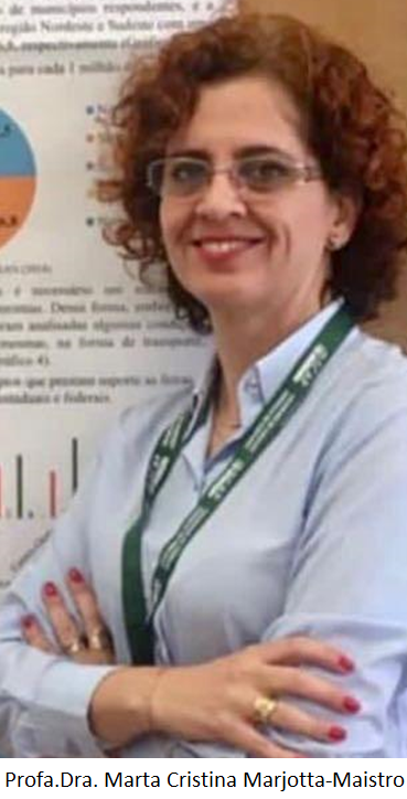 Profa Marta