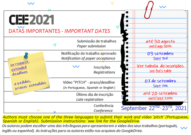 NOVAS DATAS 2