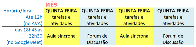 cronograma mês padrão