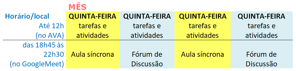 cronograma mês padrão