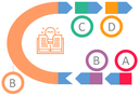 plano de estudos plano de estudos